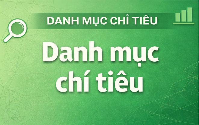 Danh mục chỉ tiêu thí nghiệm las-xd 24.102