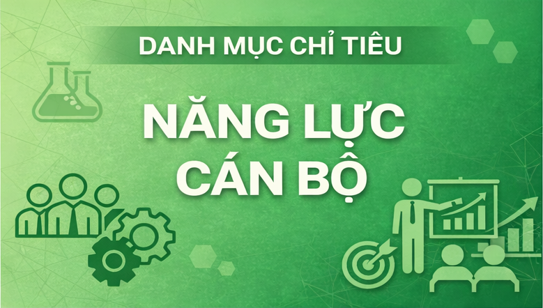 Năng lực cán bộ chuyên môn kỹ thuật